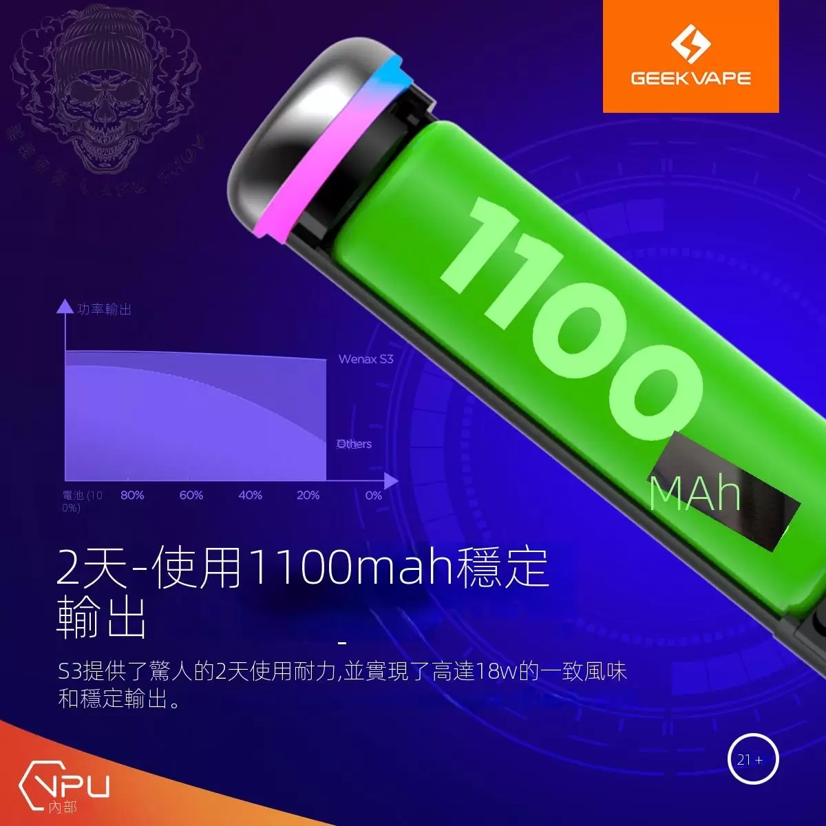 10821752249036_.pic Geek vape 威納克斯WENAX S3 小煙主機